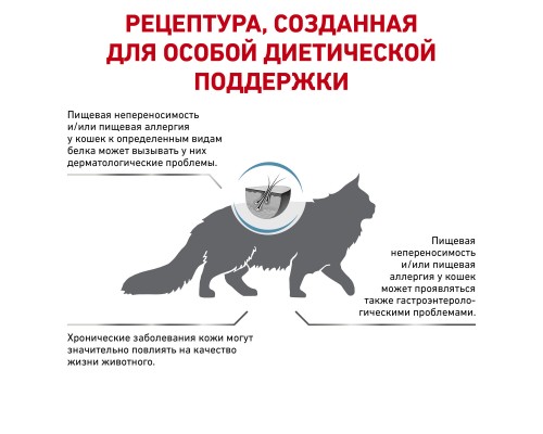 Royal Canin (вет.корма) для кошек при пищевой аллергии, с уткой