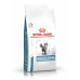 Royal Canin (вет.корма) для кошек при пищевой аллергии, с уткой