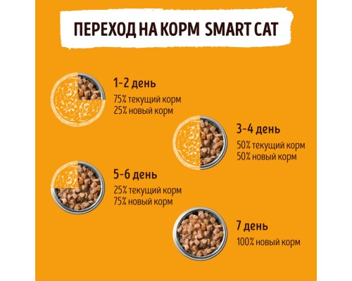 Smart Cat набор паучей 5+1 для взрослых кошек и котят: кусочки курочки с тыквой в нежном соусе