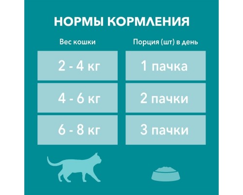 Purina One паучи с курицей и морковью для домашних кошек