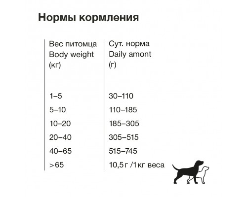 ORGANIX сухой корм для взрослых собак с олениной и картофелем 18 кг