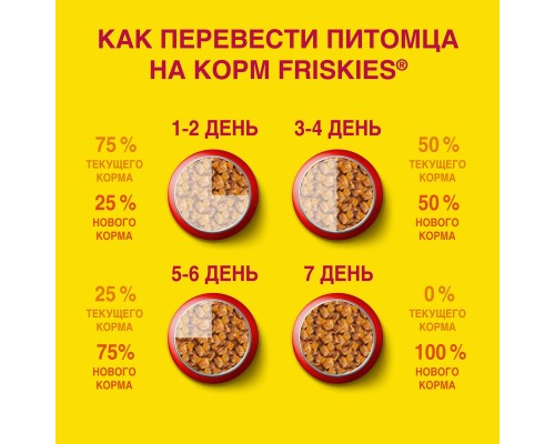 Friskies  для взрослых кошек, с уткой в подливе