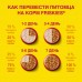 Friskies  для взрослых кошек, с уткой в подливе