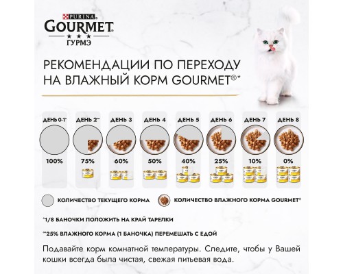 Gourmet влажный корм Перл Нежное филе для кошек, с говядиной в соусе