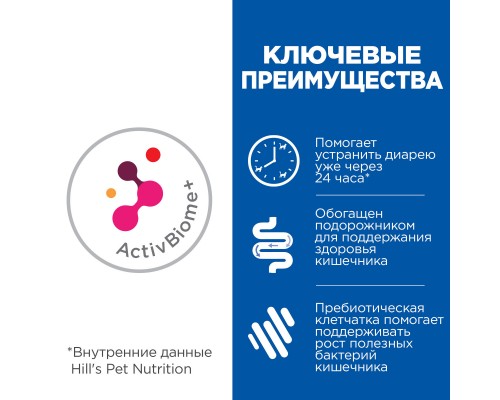 Hill's Prescription Diet  Gastrointestinal Biome сухой диетический корм для собак при расстройствах пищеварения и для заботы о микробиоме кишечника, c курицей 1,5 кг