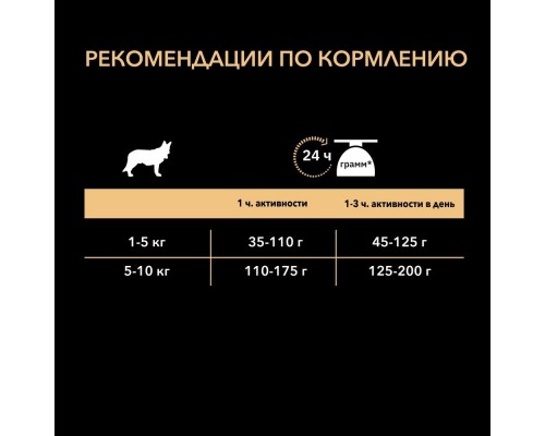 Корм Purina Pro Plan  Duo Delice для взрослых собак мелких и карликовых пород, с высоким содержанием говядины 700 г