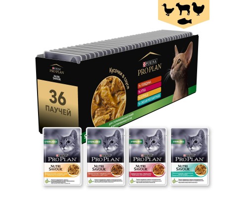 Purina Pro Plan (паучи) мультипак Паучи для кастрированных кошек 36шт (говядина, утка, курица, океаническая рыба в соусе)