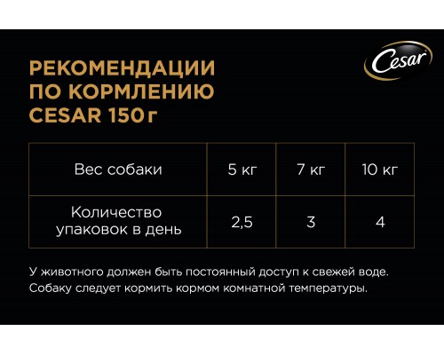 Cesar «Фермерская Кухня», с говядиной и индейкой в соусе 150 г