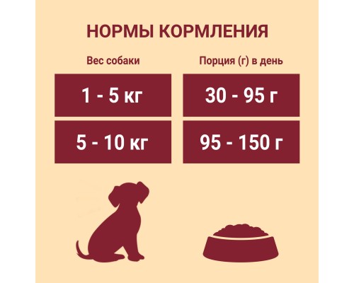 Корм Purina One "Здоровый вес" для собак мелких пород, склонных к набору веса, с высоким содержанием индейки и с рисом 600 г