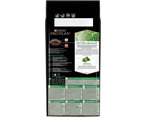 Корм Purina Pro Plan  Nature Elements для щенков мелких и карликовых пород, с высоким содержанием ягненка 700 г