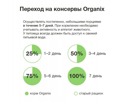 Organix консервы с цыплёнком и лососем для котят