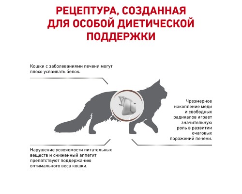 Royal Canin (вет.корма) для кошек "Лечение печени"