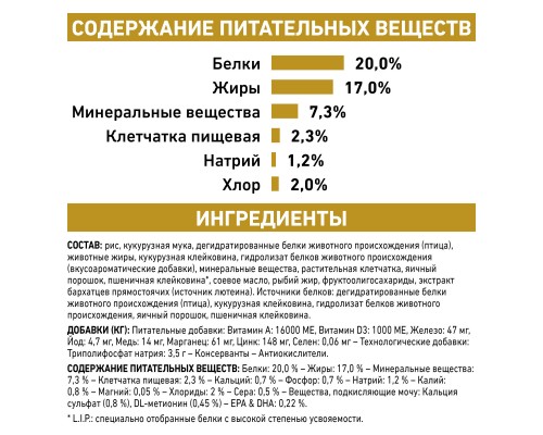 Royal Canin (вет.корма) для собак малых пород при мочекаменной болезни 1,5 кг