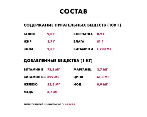 Nutro корм консервированный полнорационный  "Говядина с томатами" для взрослых собак всех пород 85 г