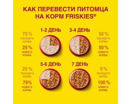 Friskies влажный корм для котят, с курицей в подливе