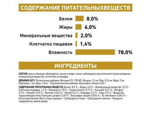 Royal Canin (вет. паучи) консервы для собак при мочекаменной болезни 200 г