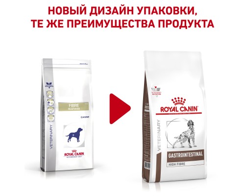 Royal Canin (вет.корма) для собак при запоре, диарее, колите 2 кг