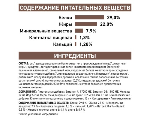 Royal Canin (вет.корма) для щенков до 1 года при нарушении пищеварения 2,5 кг