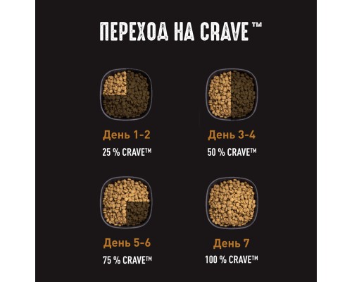 Корм Crave сухой корм для взрослых собак, с говядиной и ягненком 7 кг