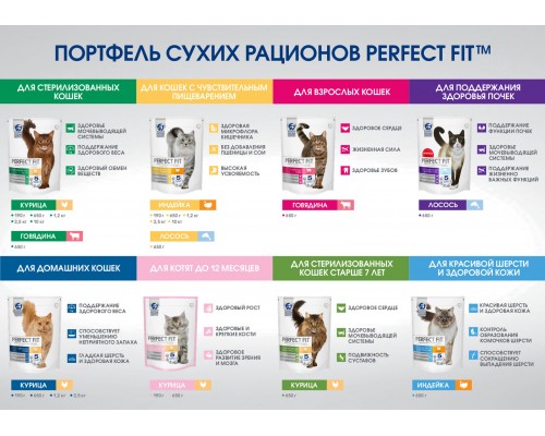 Корм Perfect Fit сухой корм для стерилизованных кошек с говядиной 650 г