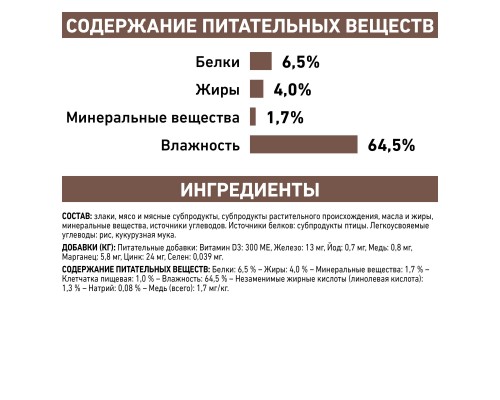 Royal Canin (вет. паучи) консервы для собак при заболевании печени 200 г