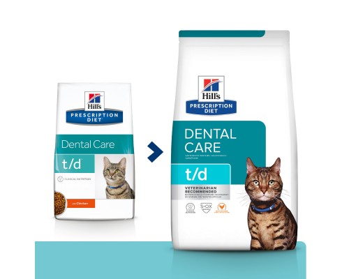 Hill's Prescription Diet t/d Dental Care для кошек при заболеваниях полости рта, диетический с курицей