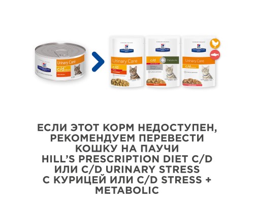 Hill's вет.консервы  Prescription Diet c/d Multicare Urinary Care, влажный диетический корм для кошек при профилактике мочекаменной болезни (МКБ), с курицей, Как проявляются заболевания нижних мочевыводящих путей