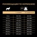 Корм Purina Pro Plan для взрослых собак средних пород с чувствительной кожей, с высоким содержанием лосося 1,5 кг