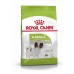 Корм Royal Canin для взрослых собак карликовых пород,  1,5 кг