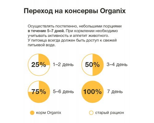 Organix консервы для кошек, с цыпленком