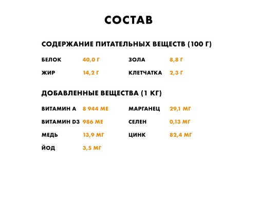 Корм Nutro для стерилизованных кошек, со свежей курицей и экстрактом розмарина 400 г