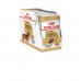 Royal Canin паучи для таксы (паштет) 85 г