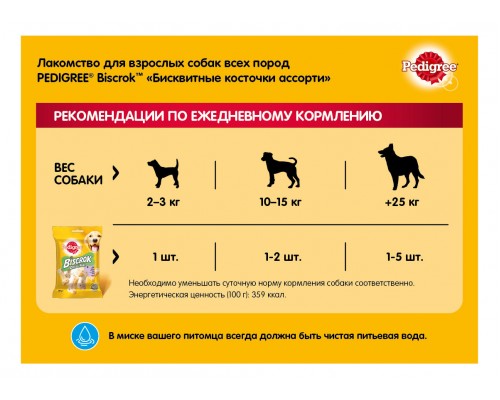 Pedigree  Biscrok лакомство для взрослых собак Бисквитные косточки ассорти 500 г