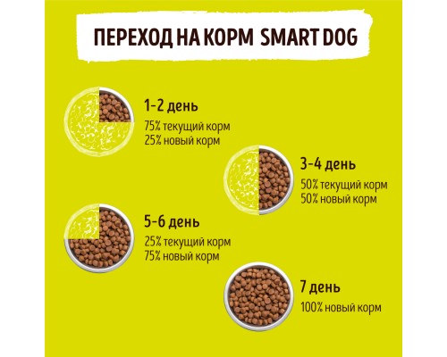 Корм Smart Dog для взрослых собак, с курицей и рисом 12 кг