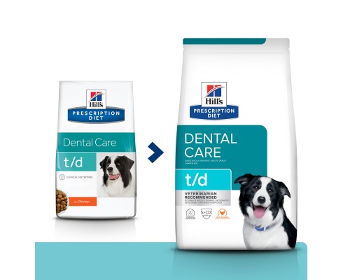 Hill's Prescription Diet t/d Dental Care сухой диетический, для собак для поддержания здоровья полости рта, с курицей