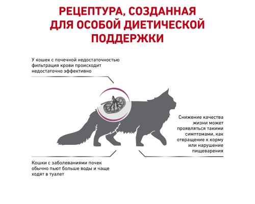 Royal Canin (вет.корма) для кошек с пониженным аппетитом при хронической почечной недостаточности