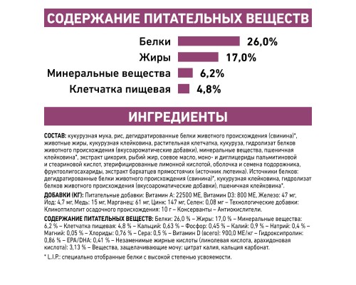 Royal Canin (вет.корма) для кошек с пониженным аппетитом при хронической почечной недостаточности