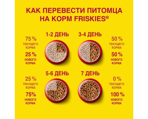 Корм Friskies для взрослых кошек, с мясом, курицей и полезными овощами 2 кг