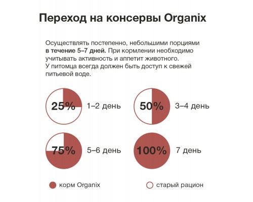 Organix консервы c говядиной и печенью для взрослых собак 750 г