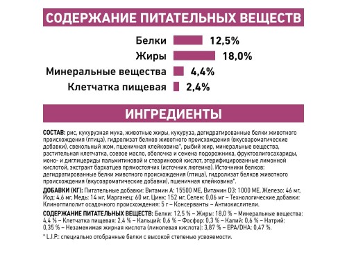 Royal Canin (вет.корма) для собак с пониженным аппетитом при хронической почечной недостаточности