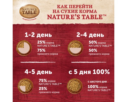 Корм Nature's Table сухой корм для взрослых кошек, с лососем 1,1 кг