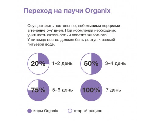 ORGANIX паучи  для стерилизованных: кошек лосось в соусе