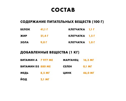 Корм Nutro для щенков со свежей курицей и экстрактом розмарина 10 кг