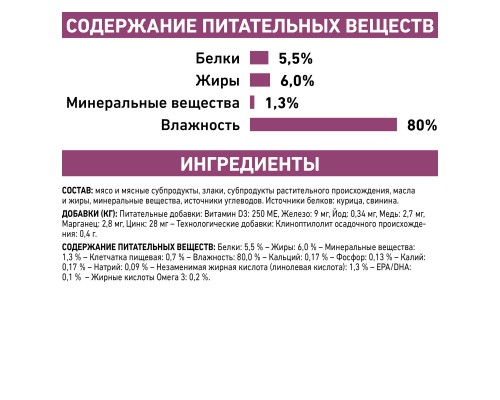 Royal Canin (вет. паучи) для взрослых собак при ранней стадии почечной недостаточности 100 г