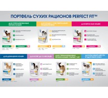 Корм Perfect Fit сухой корм для взрослых кошек, с курицей 190 г