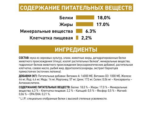 Royal Canin (вет.корма) для собак при мочекаменной болезни (струвиты, оксалаты) 2 кг