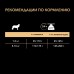 Корм Purina Pro Plan  для взрослых собак мелких и карликовых пород с чувствительным пищеварением, с высоким содержанием ягненка