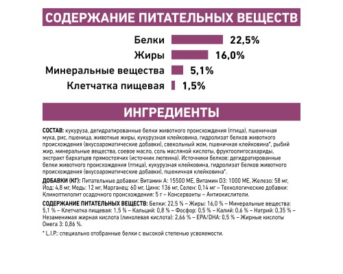 Royal Canin (вет.корма) для взрослых собак при ранней стадии почечной недостаточности 7 кг