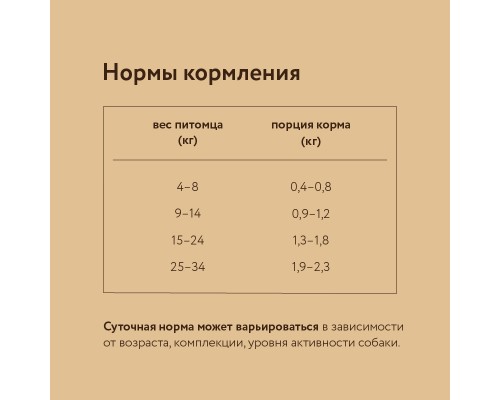 Frank's ProGold консервы консервы для собак "Нежные кусочки говядины" 415 г