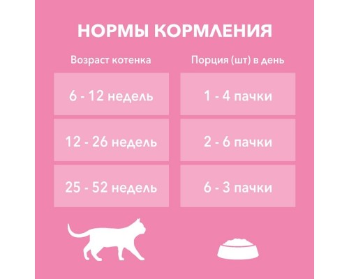 Purina One паучи с курицей и морковью для котят